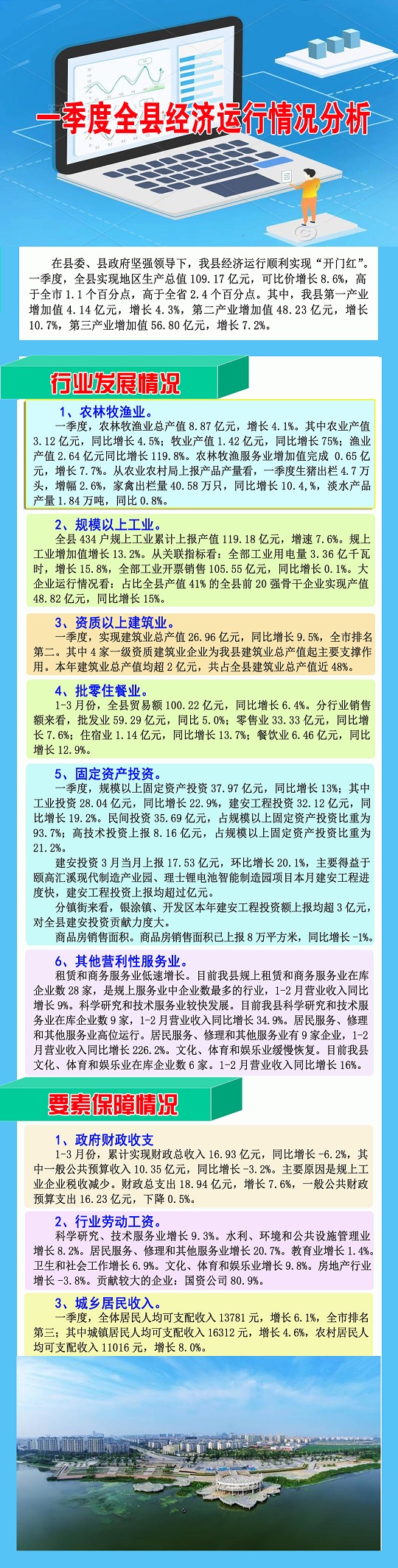 一季度全县经济运行情况分析.jpg