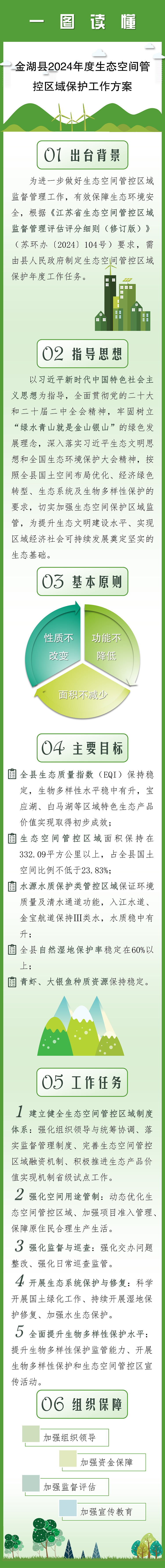 （图解）金政发〔2024〕36号.png