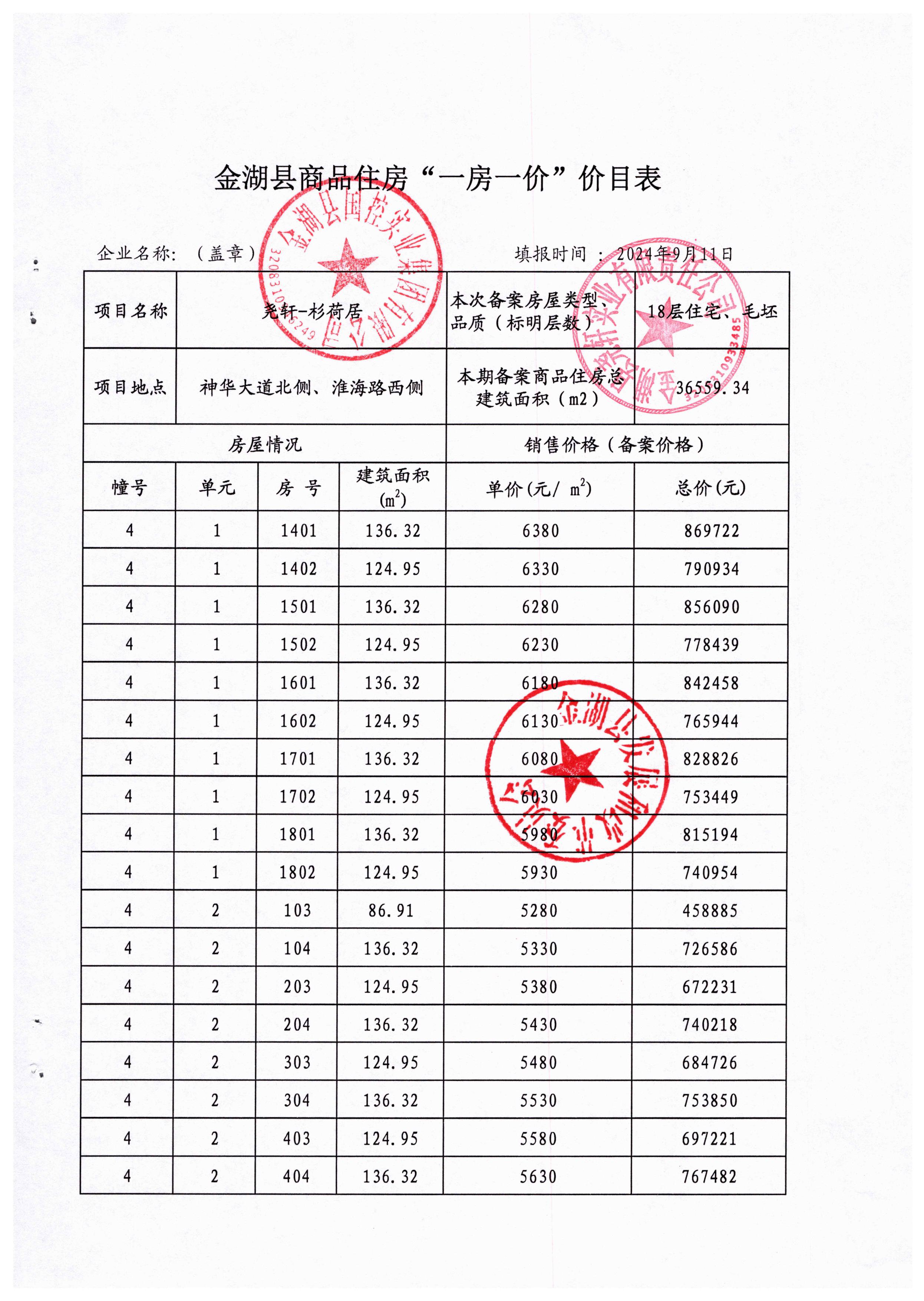 尧轩—杉荷居（1#-4#）-图片-14.jpg