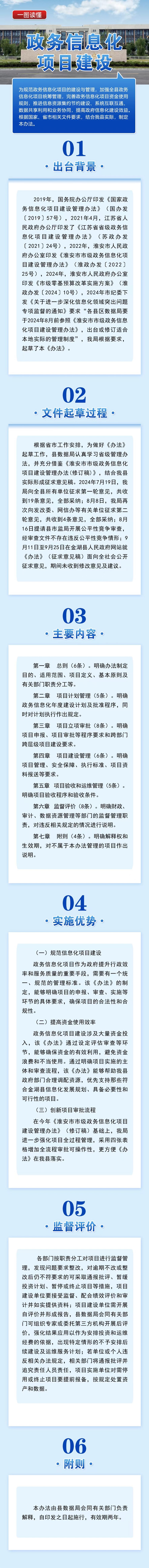 （图解）金湖县政务信息化项目建设管理办法（试行）.jpg