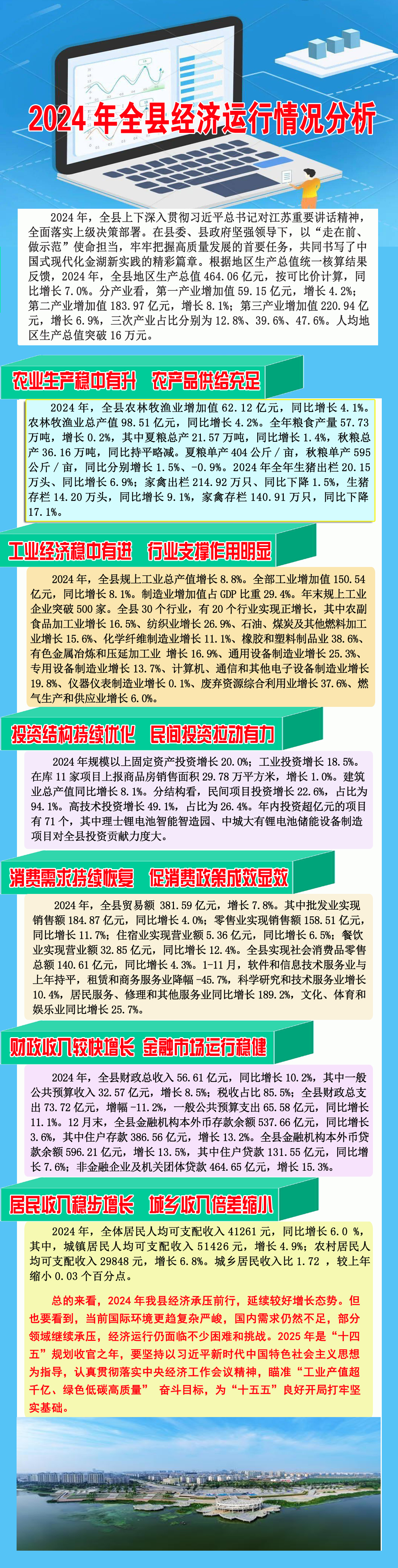 2024年全县经济运行情况分析.jpg