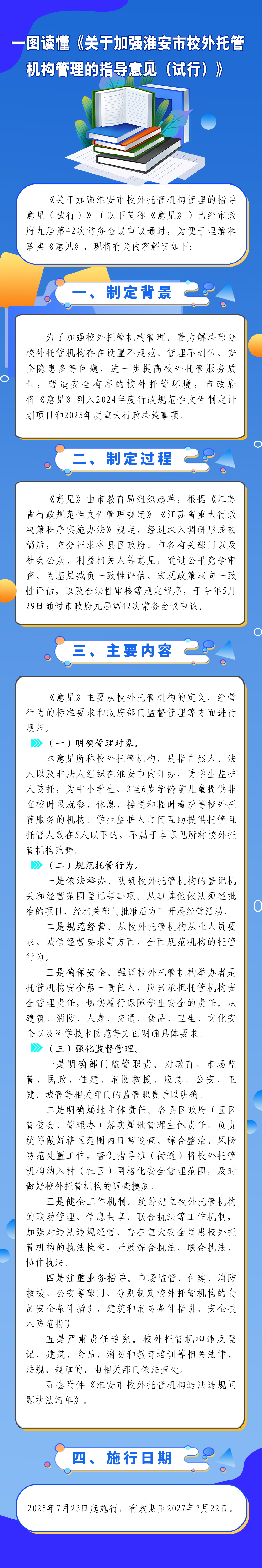 一图读懂《关于加强淮安市校外托管机构管理的指导意见（试行）》.jpg