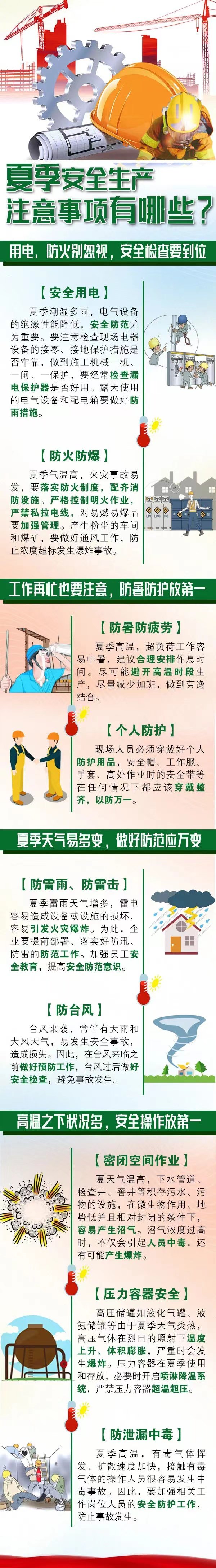 夏季安全生产.jpg