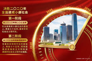 重要阶段.jpg